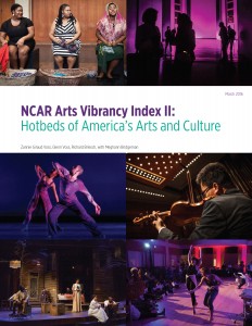 Variety of Arts Events on cover of NCAR Arts Vibrancy Index Report